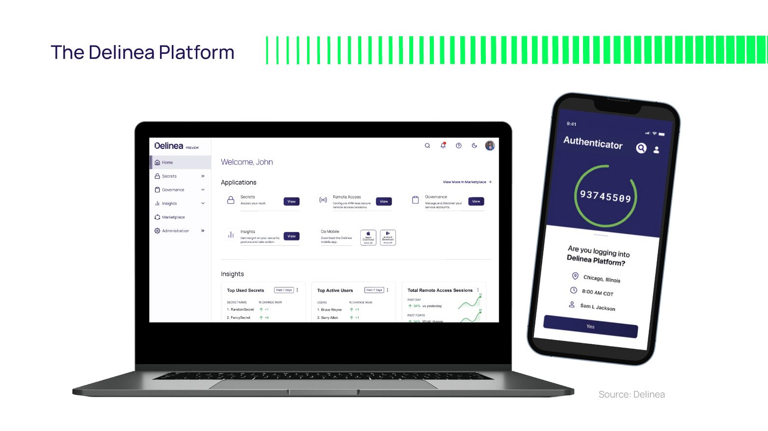 The Delinea Platform