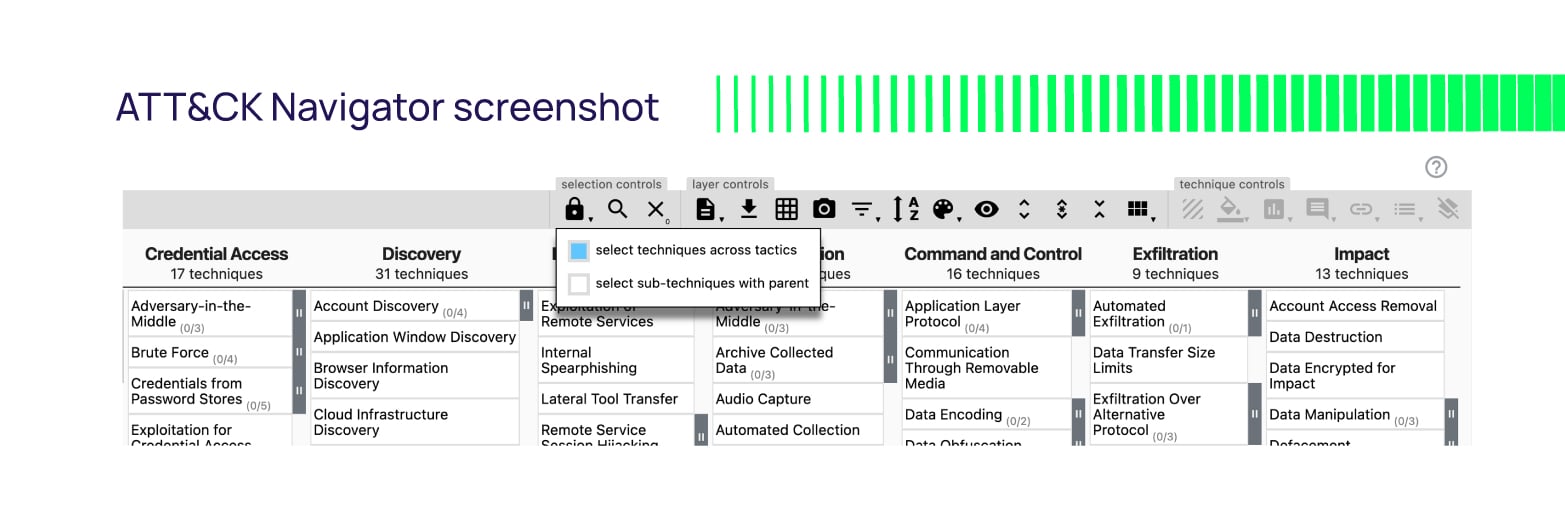 Mitre Att&ck Navigator Screenshot