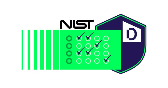 NIST 800-53