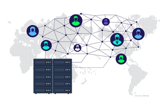 Control remote access for third-party vendors