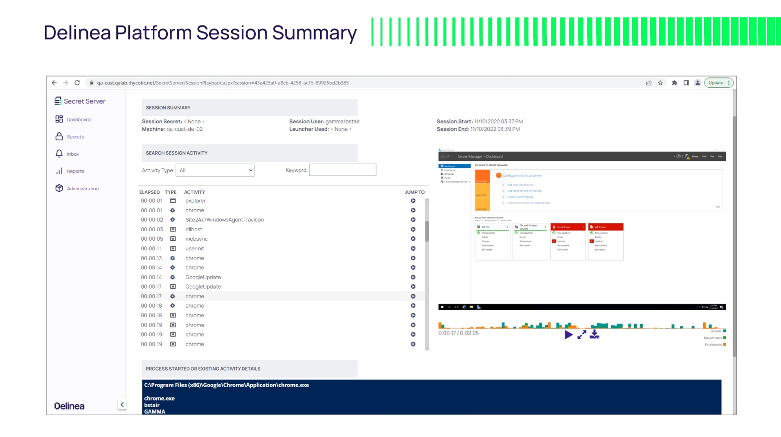 Session Monitoring Summary Screenshot