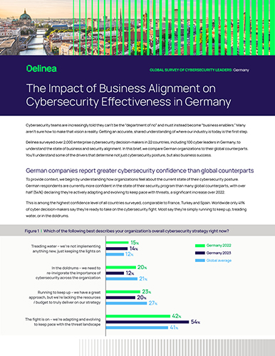 Die Auswirkung von Business Alignment auf die Effektivität der Cybersicherheit in Deutschland