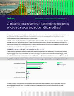 delinea-image-wp-2023-global-survey-report-regional-brazil-pt-thumbnail