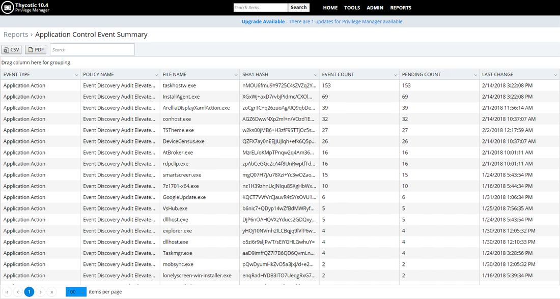 Report 2: All executables across all endpoints