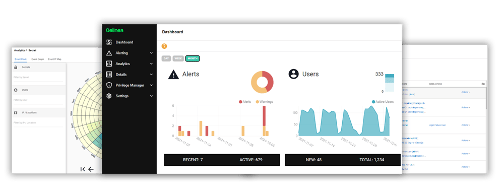 delinea-screenshots-privileged-behavior-analytics-hero